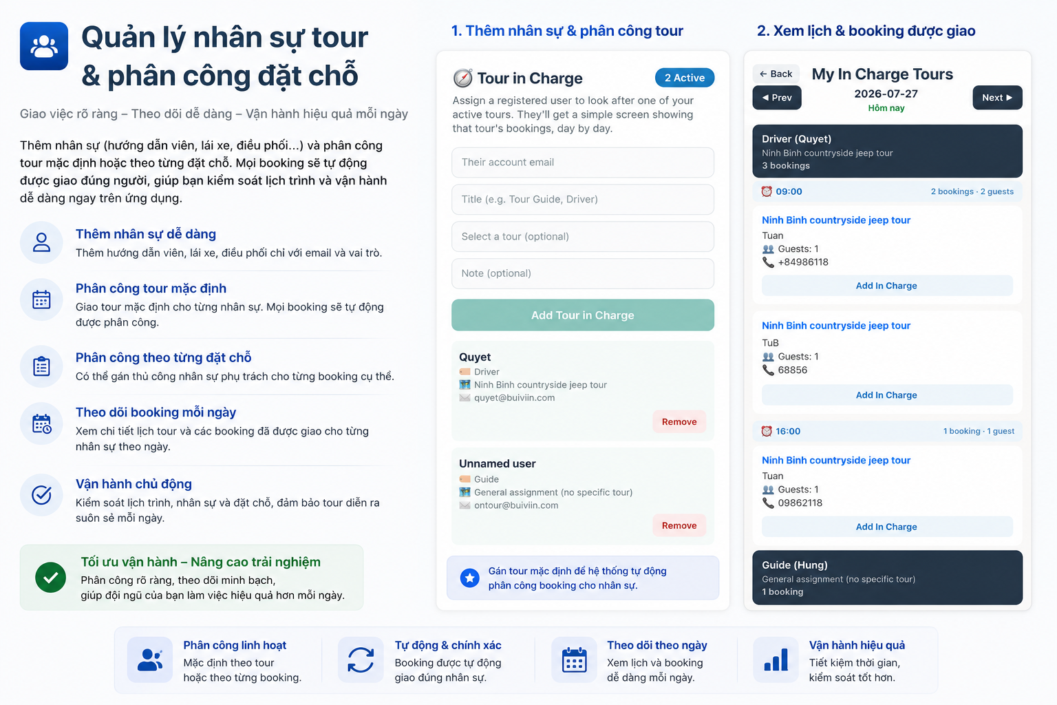 Quản lý nhân sự tour và phân công booking