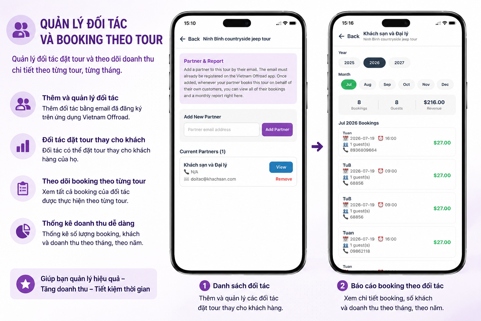 Quản lý đối tác và booking